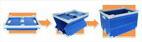 Quy trình gấp hộp